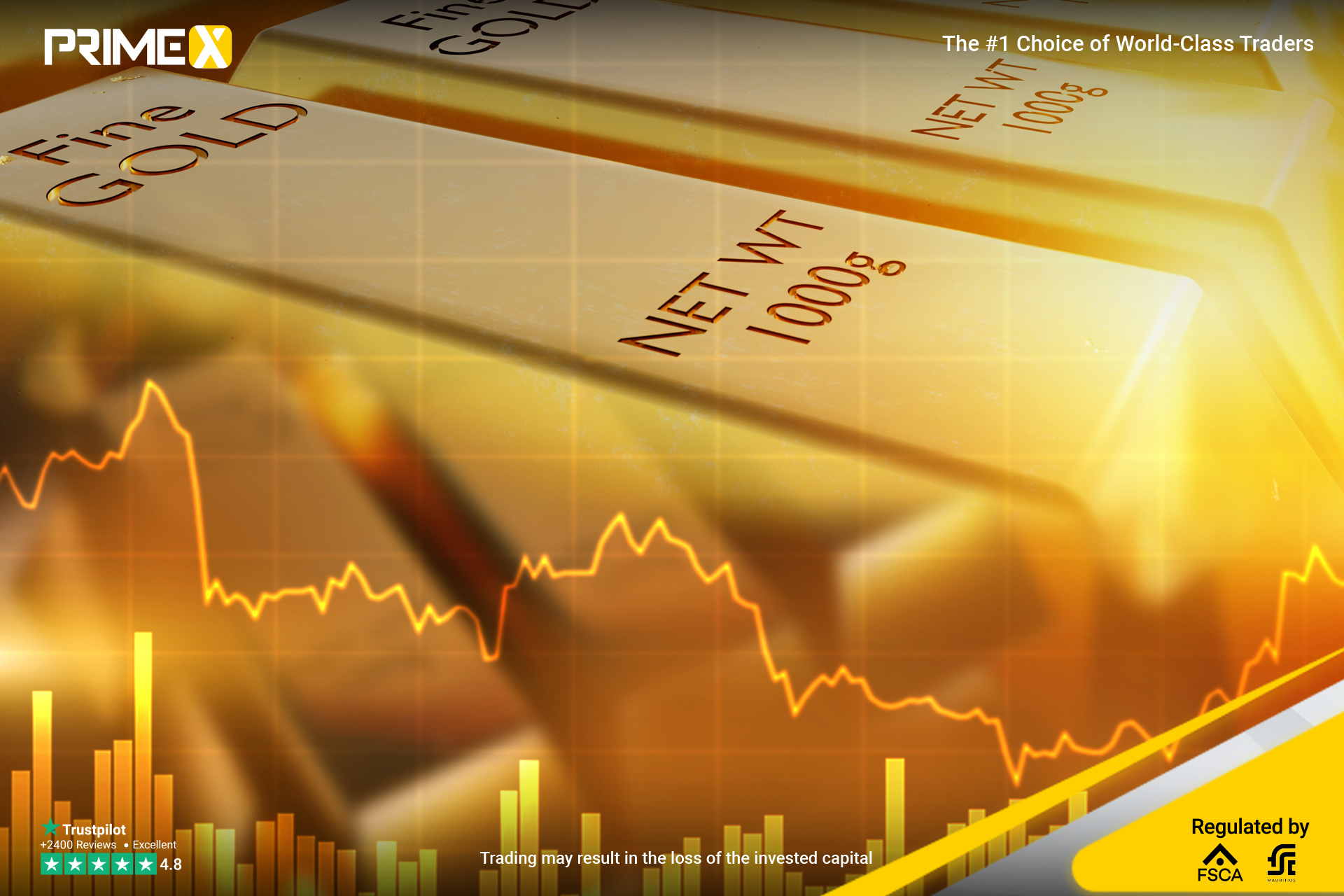 Gold Prices Surge Amid Rising Geopolitical Tensions