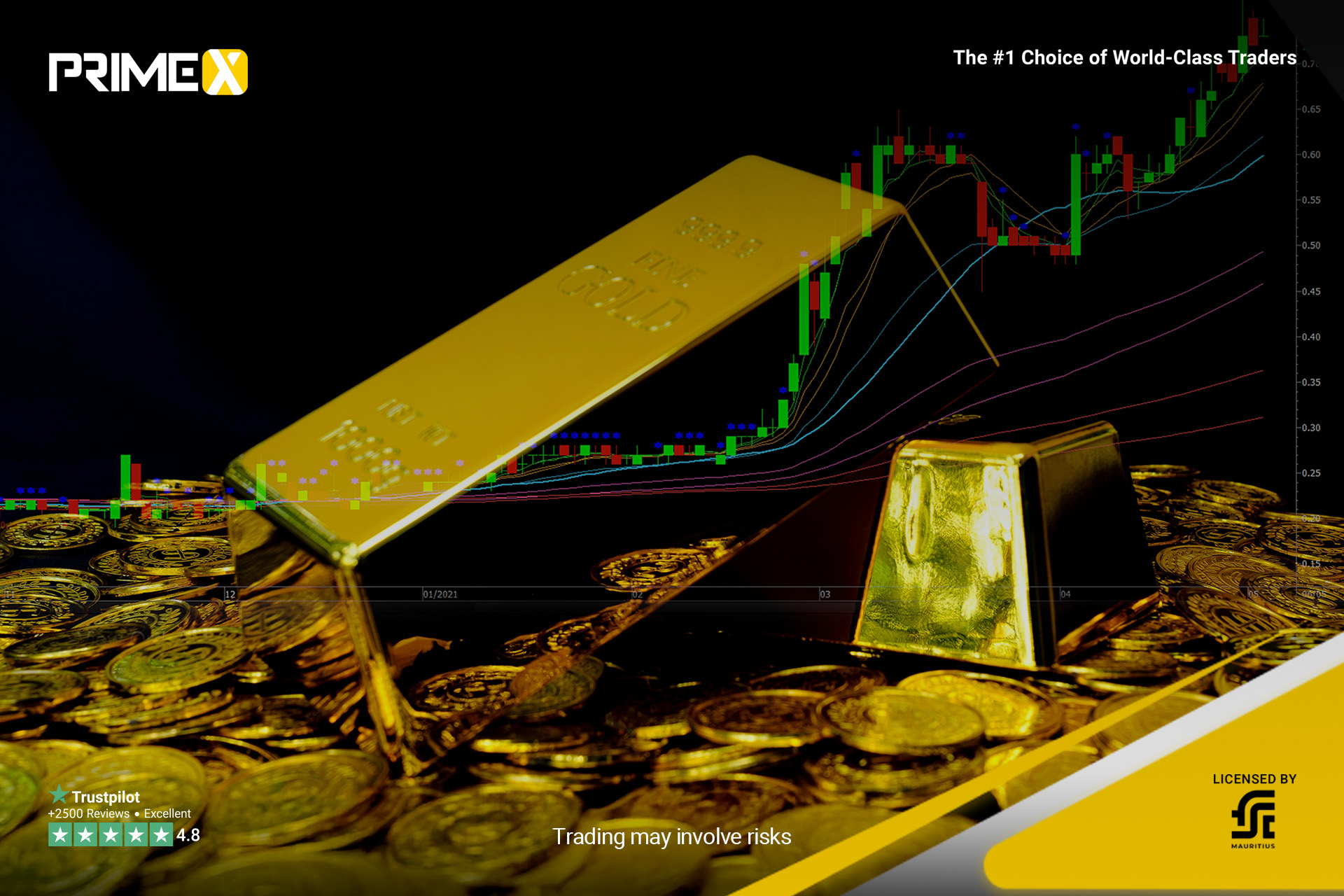 Gold Price Stalls Below Key Resistance as Market Weighs Fed Policy Against Trade Risks