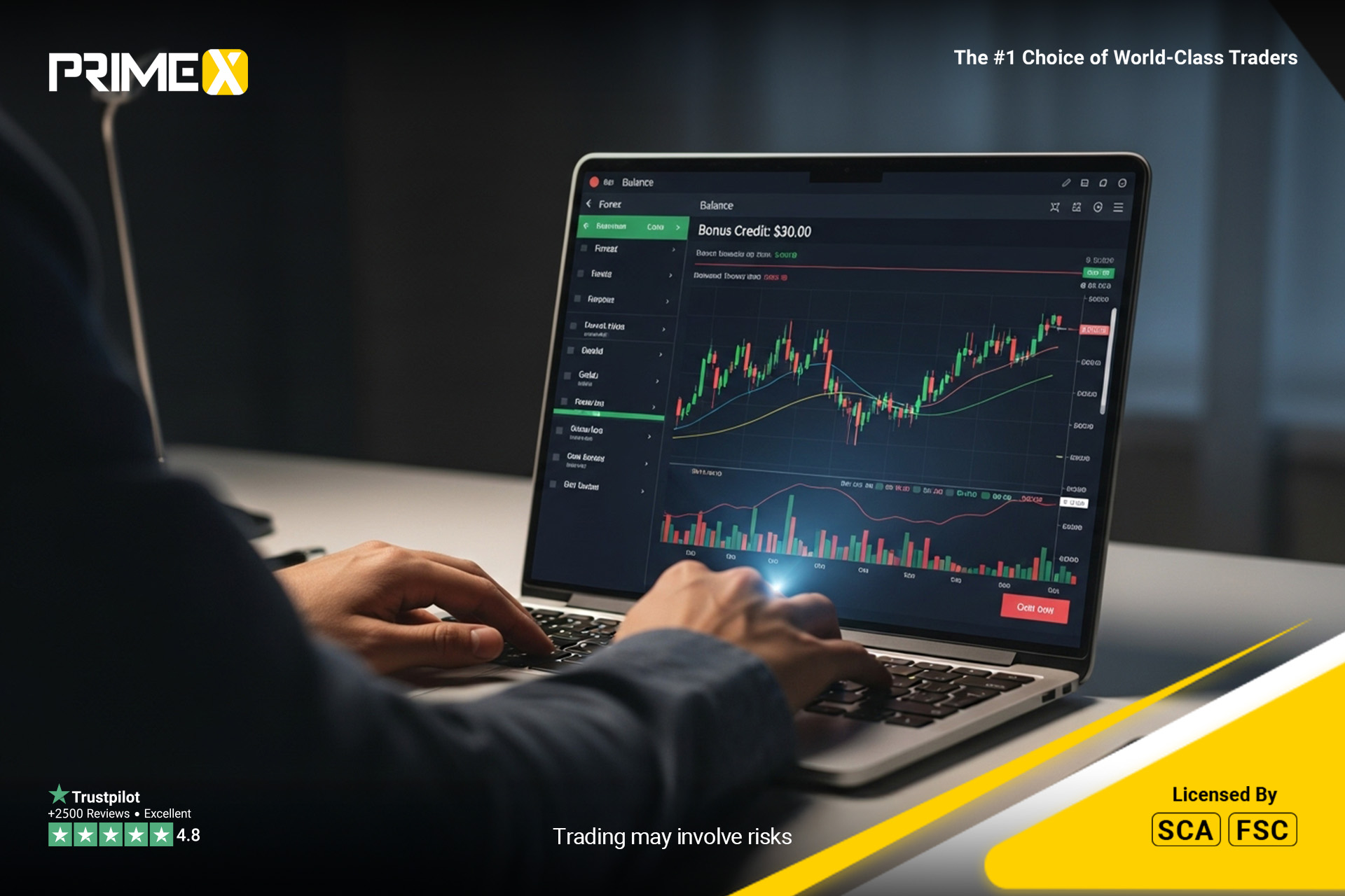 Fsc Bonus The Ultimate Entry: How Beginners Start Trading Gold, and Oil With $30 ...
