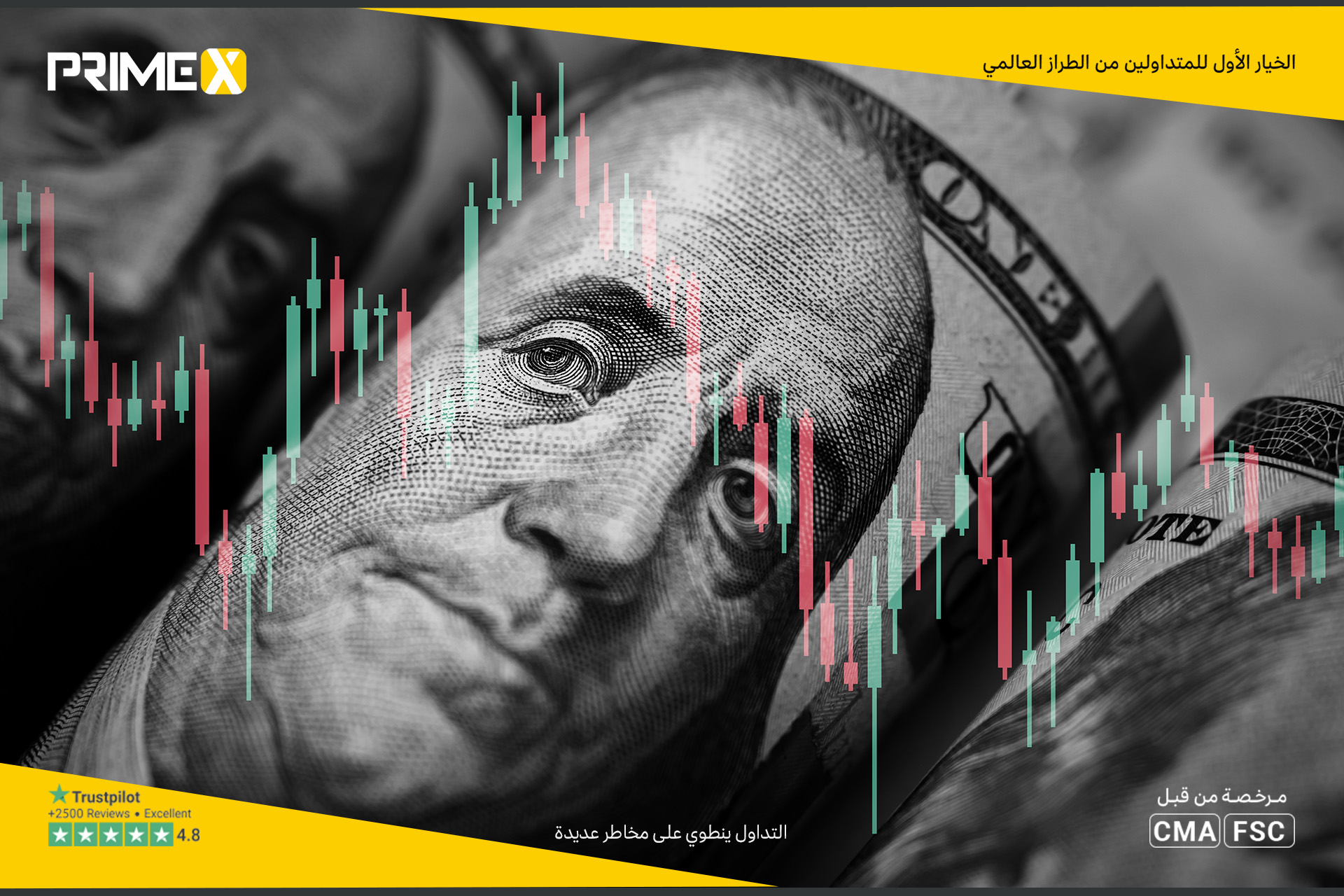 مؤشر الدولار الأمريكي يستقر قرب 101.50 وسط حالة عدم اليقين بشأن سياسات الفيدرالي | برايم اكس كابيتال