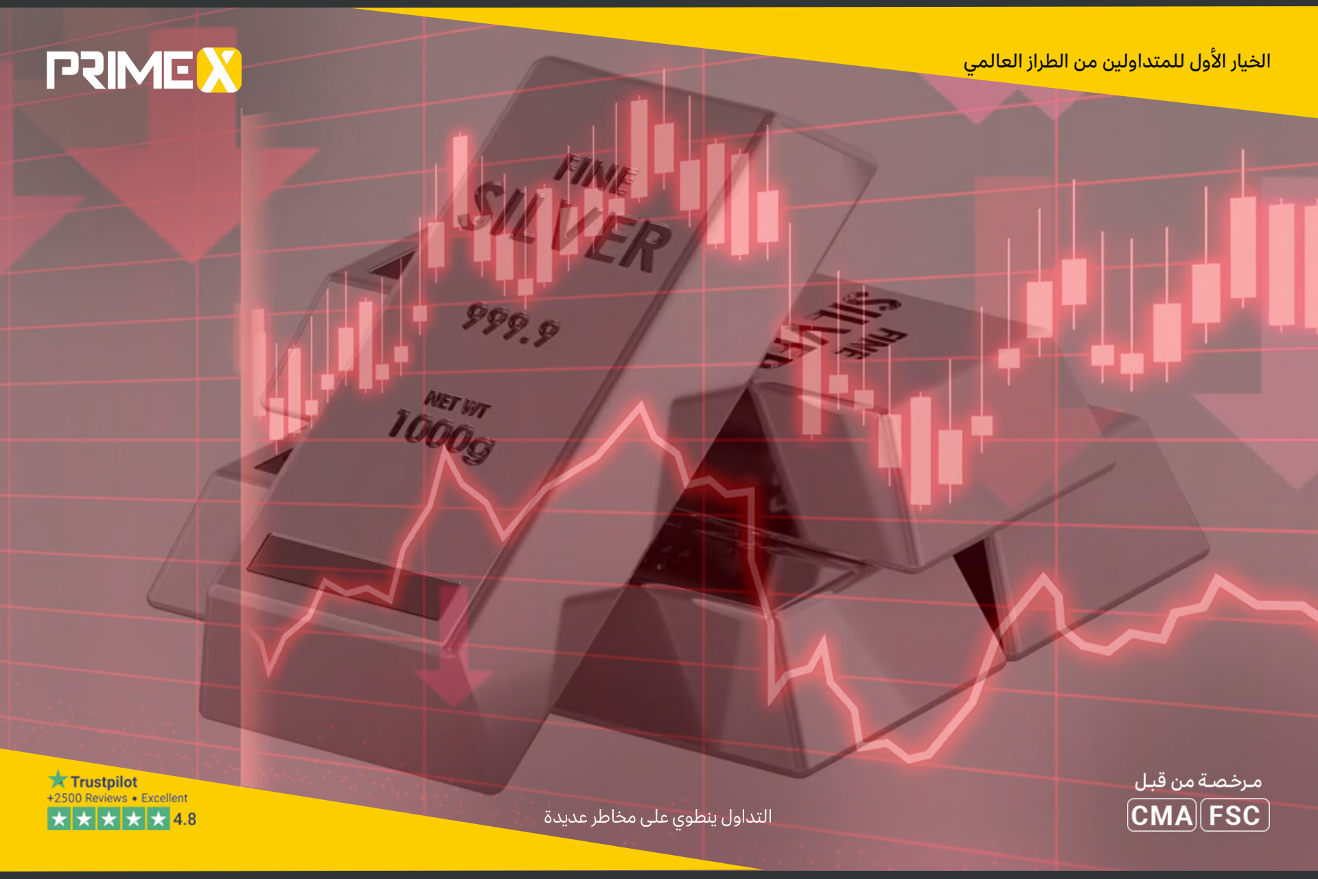توقعات أسعار الفضة: زوج XAG/USD يتراجع نحو 57.50 دولار رغم انخفاض التوقعات لرفع الفائدة الأمريكية
