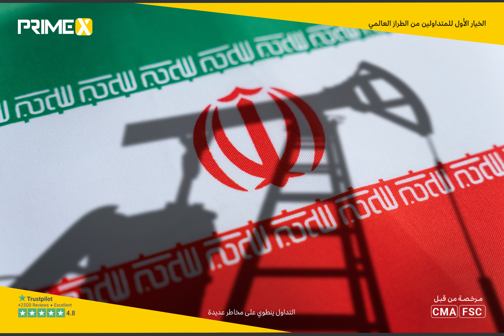 تقلبات حادة في أسعار النفط مع تصاعد توترات الشرق الأوسط وإيران ترفض مقترح إدارة مضيق هرمز