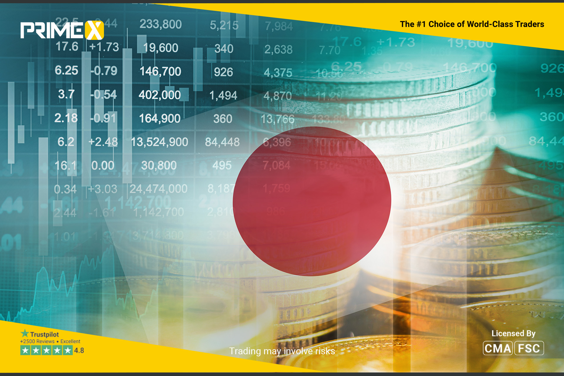 Japanese Yen Weakens as Bank of Japan Holds Rates Unchanged Following Suspected Currency Intervention