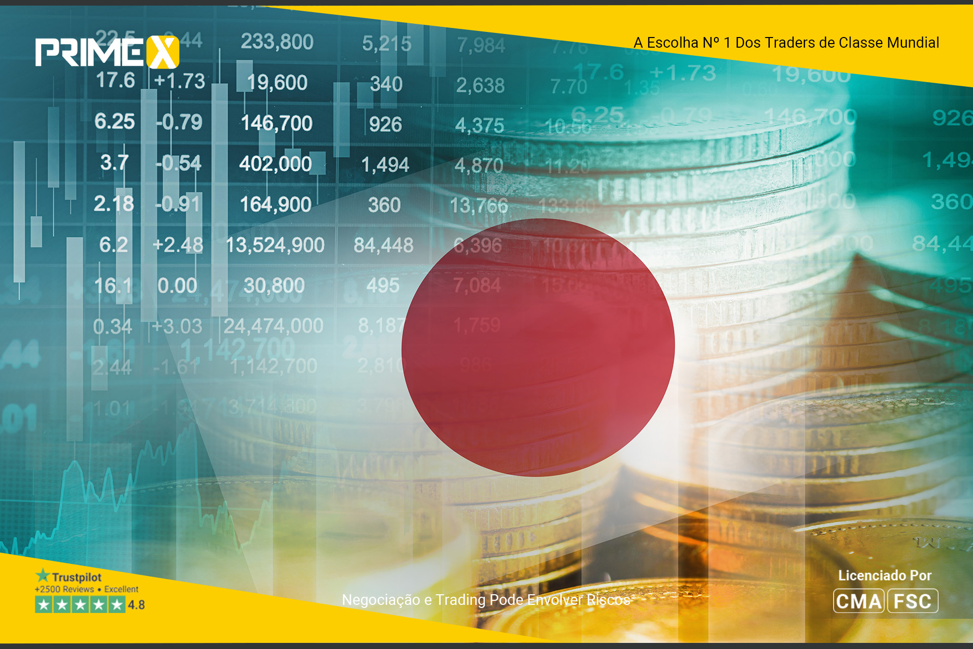 Iene Japonês Recua Após Banco do Japão Manter Taxas de Juros Inalteradas Pós-Intervenção