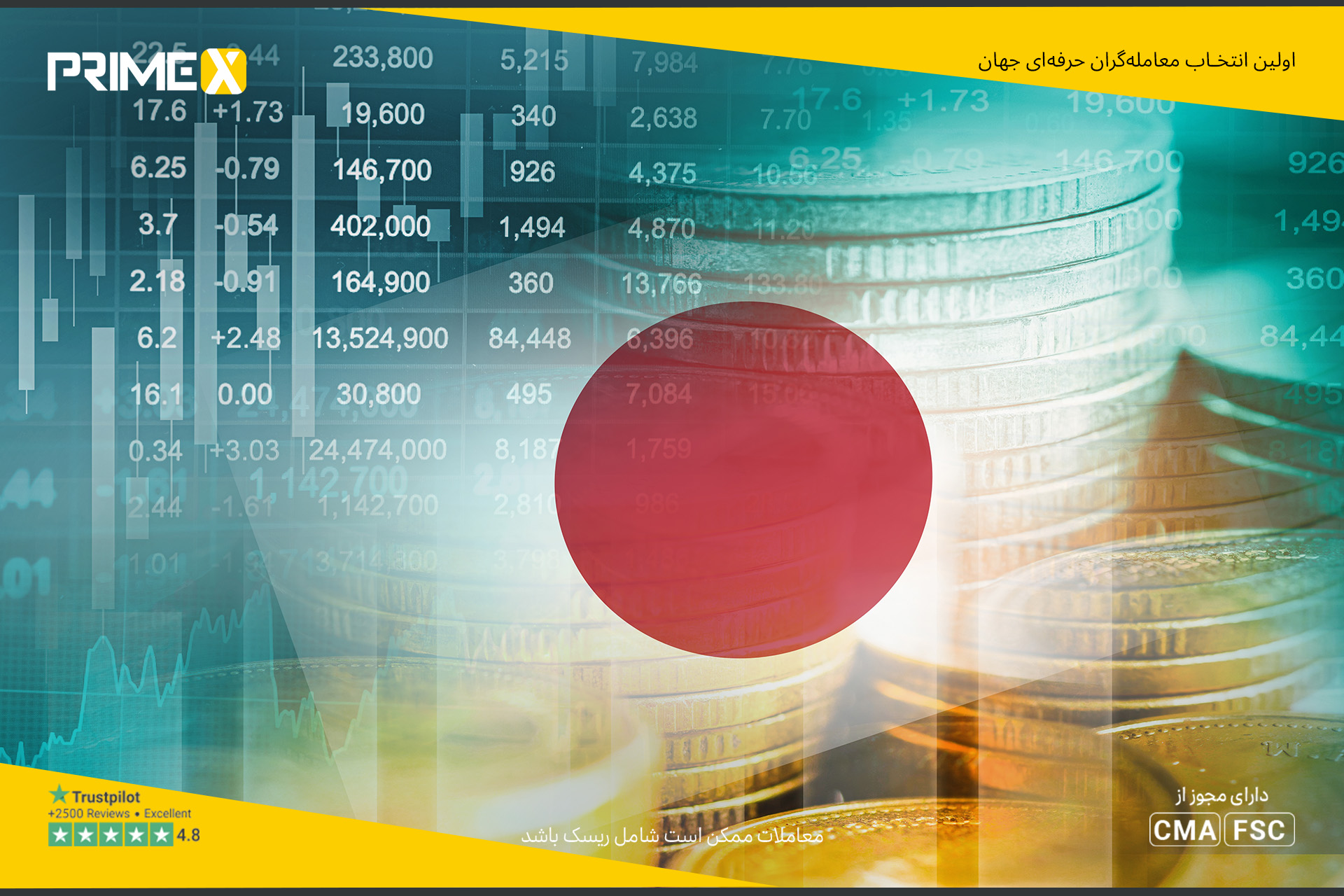  تضعیف ین ژاپن با تصمیم بانک مرکزی مبنی بر حفظ نرخ بهره
