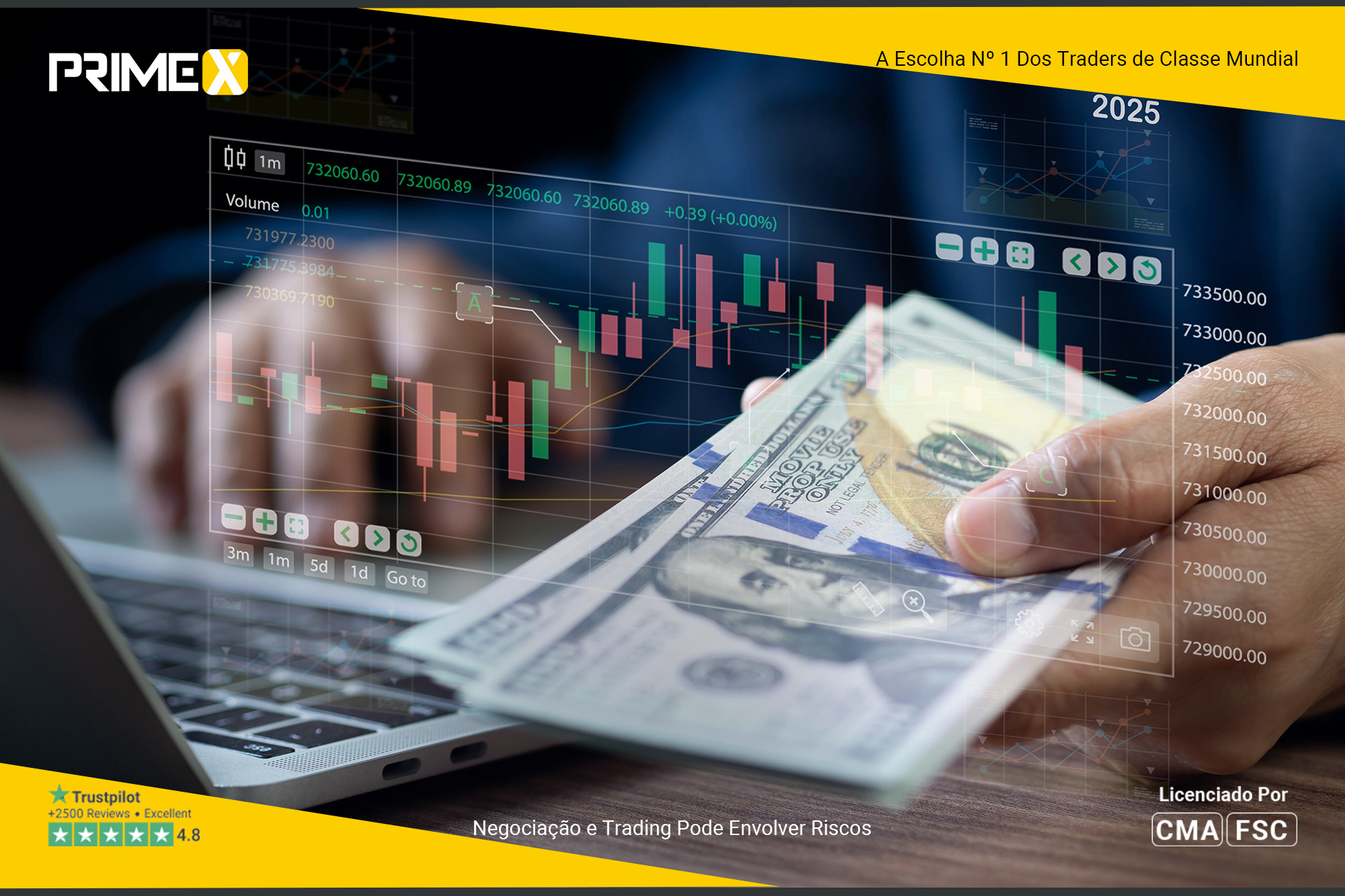 Índice do Dólar Encontra Suporte nas Apostas de Alta de Juros do Fed e Riscos Inflacionários