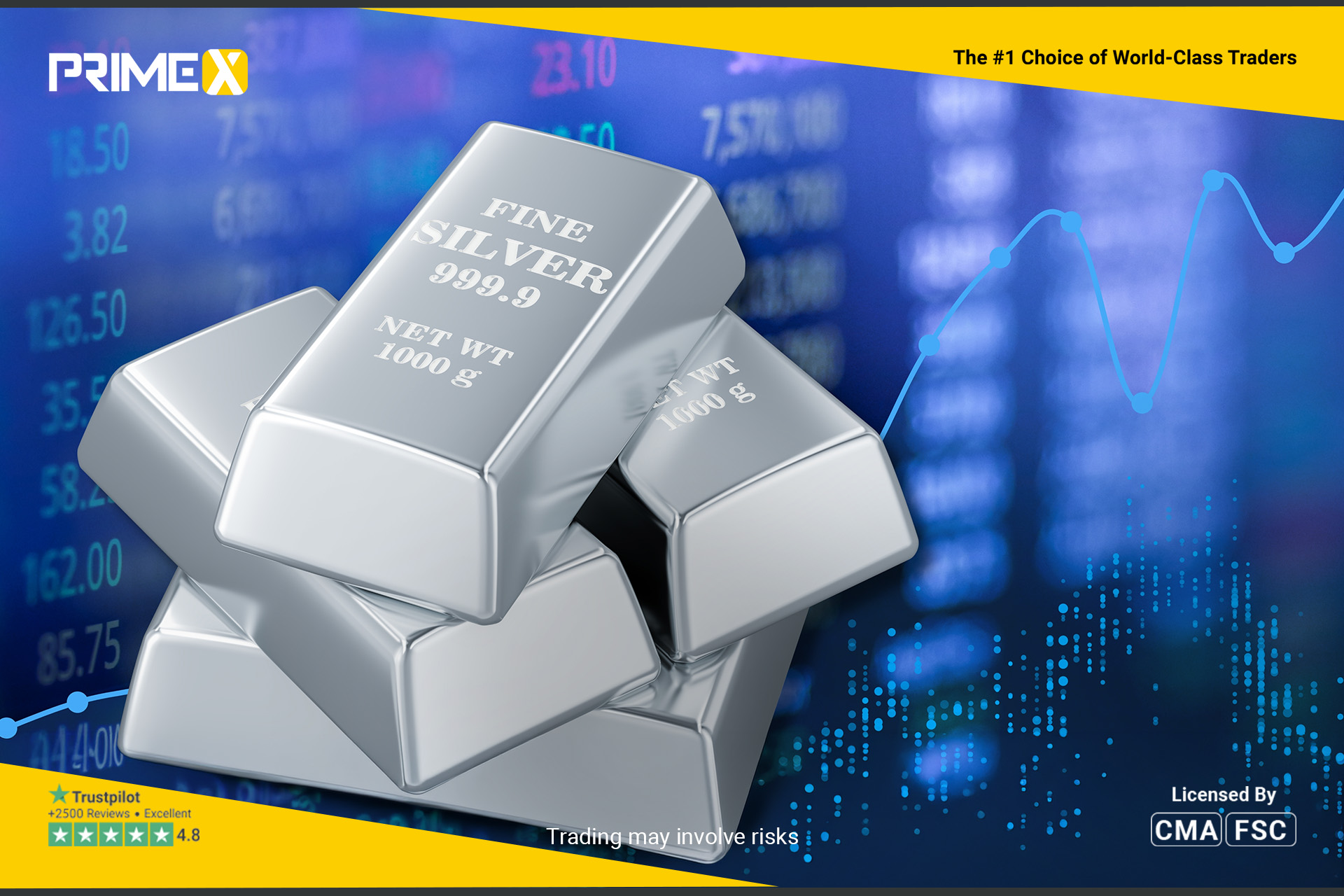 Silver Rises Above $62.00 as Easing Inflation Concerns Spark Rally