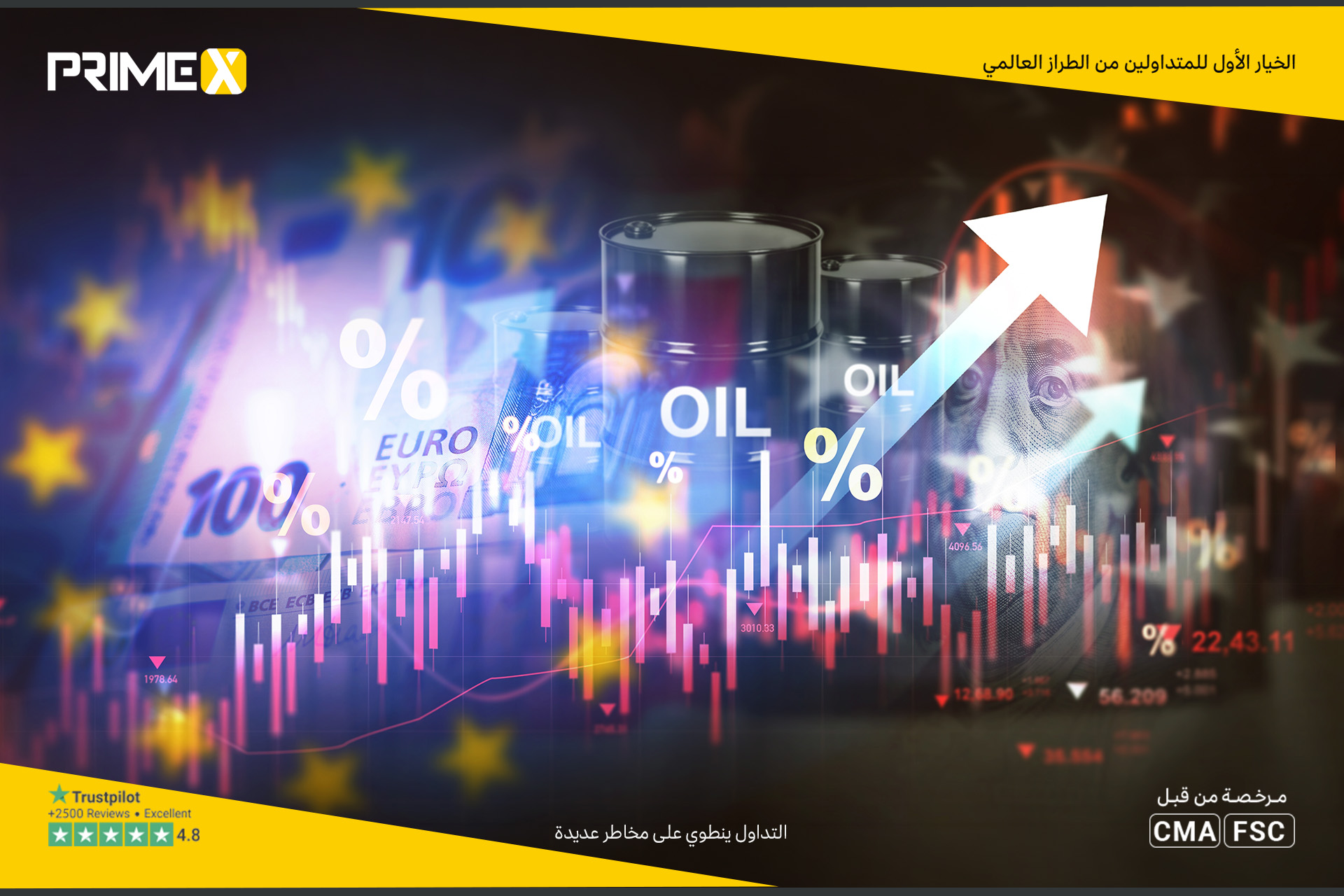 خام تكساس يتعافى نحو 78.00 دولارًا وبرنت يتلقى الدعم مع تصاعد التوترات الجيوسياسية في الشرق الأوسط
