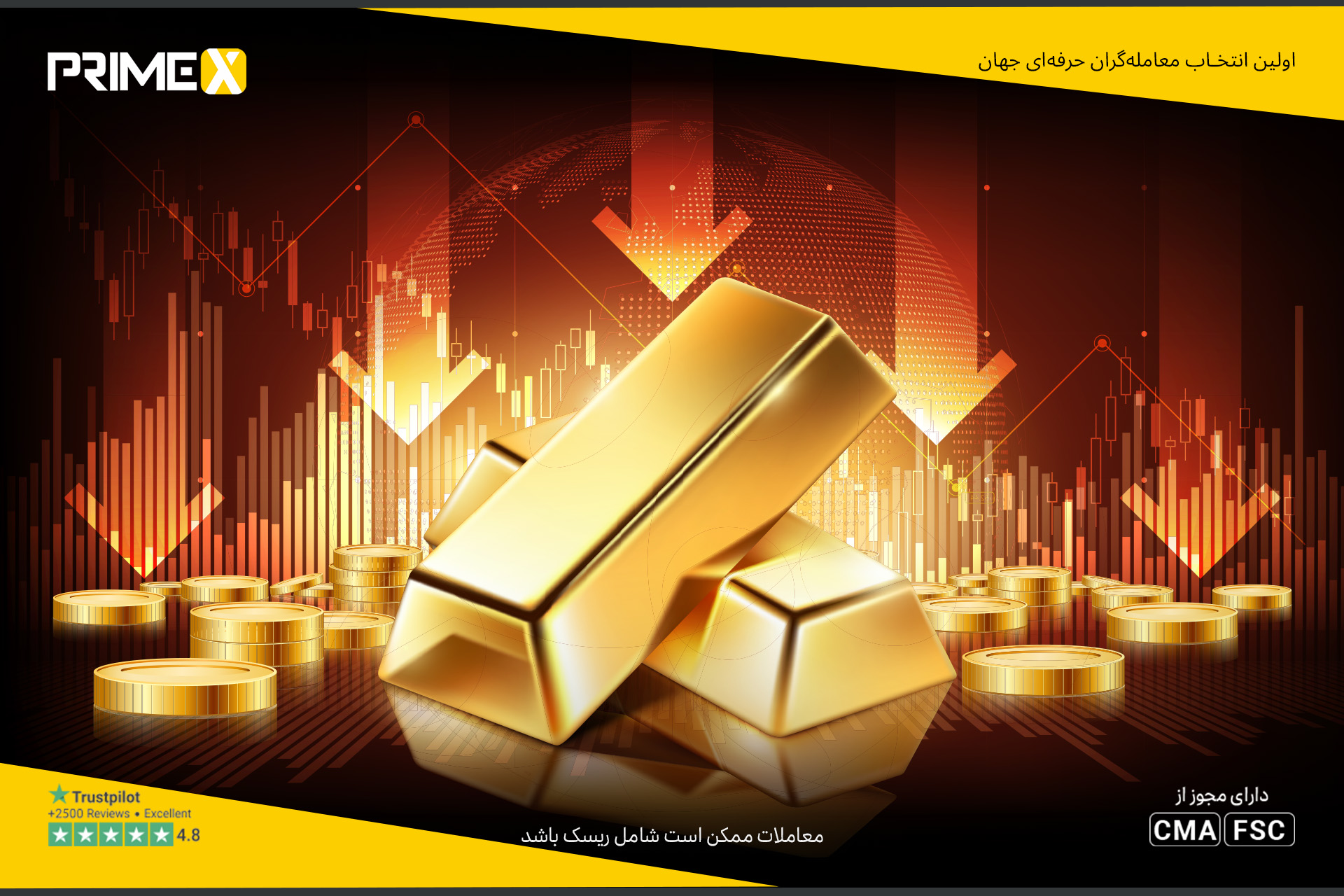 عقب‌نشینی قیمت طلا از سقف‌های نزدیک 4300 دلار با رشد مجدد دلار آمریکا