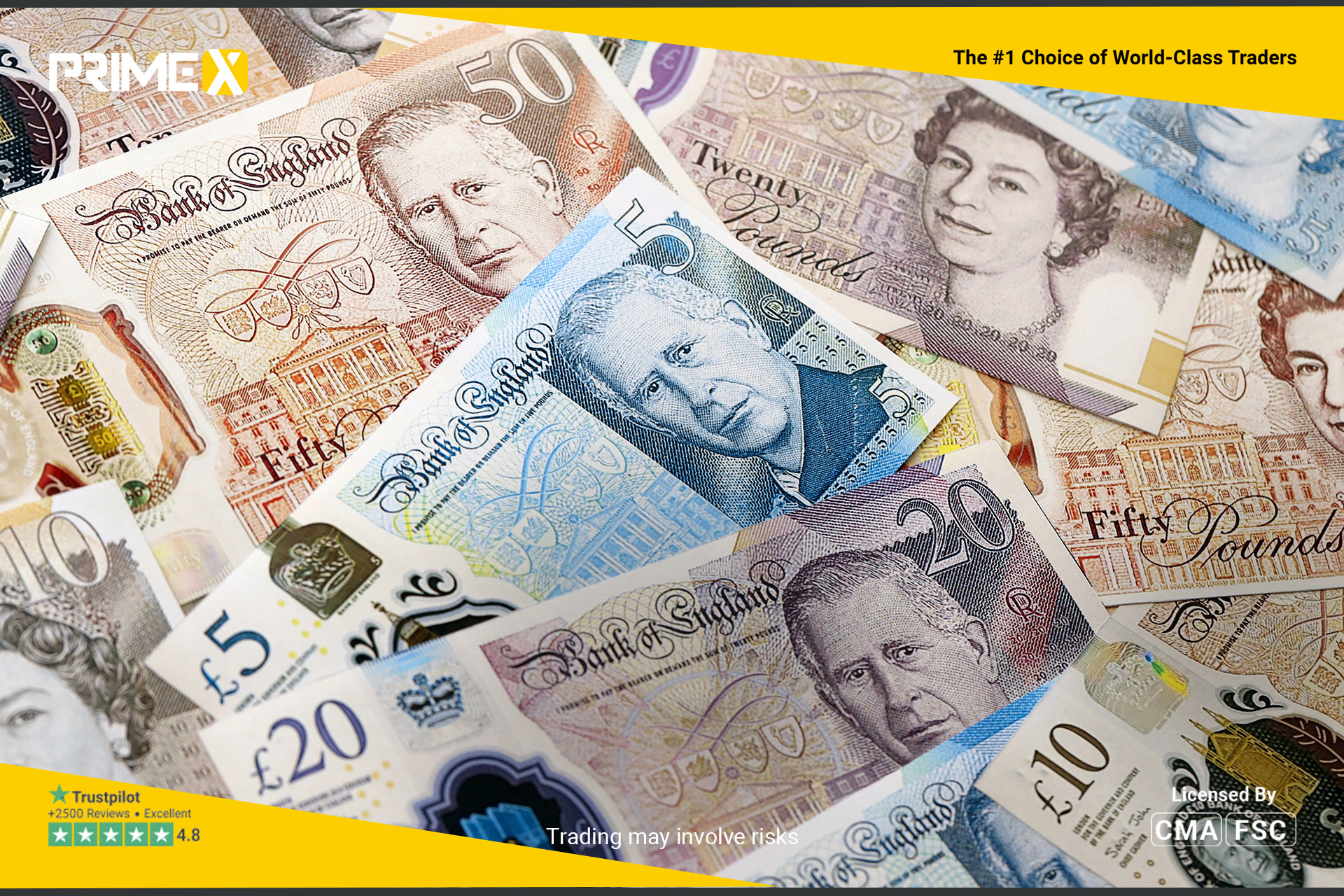 British Pound Surges to Three-Month High as US Dollar Weakens Near 99.50