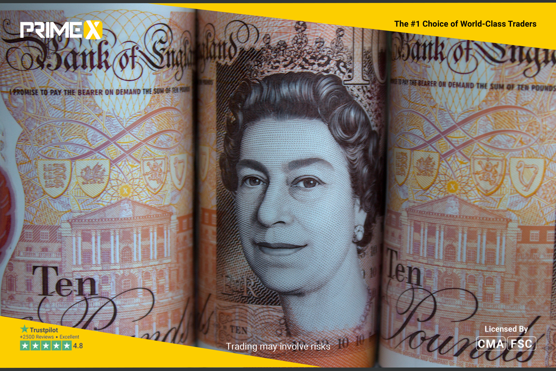 British Pound Dips Near 1.3520 After Mixed UK Jobs Data and Geopolitical Escalation