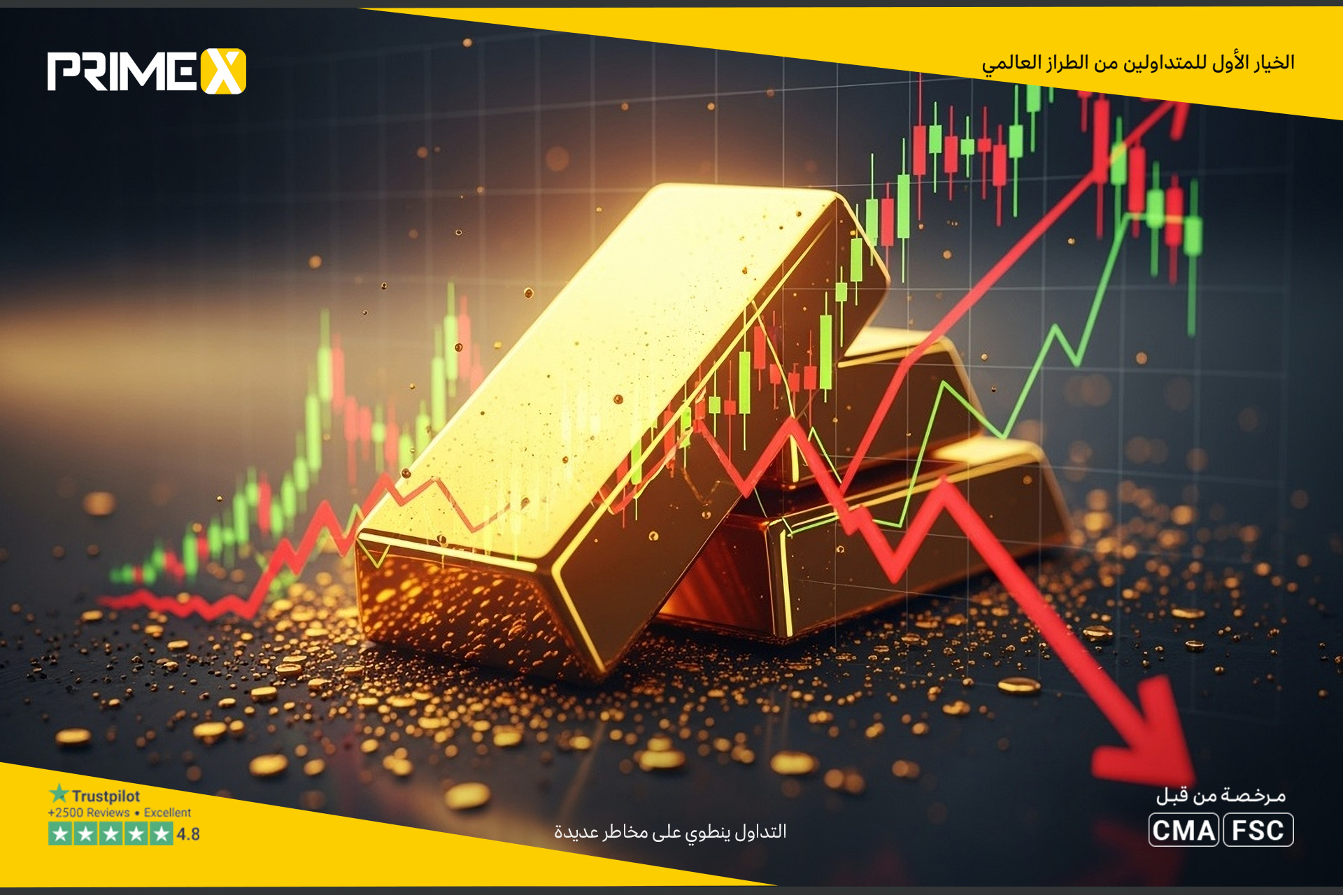 أسعار الذهب تتراجع عن أعلى مستوياتها منذ يونيو بفعل محضر الفيدرالي وتوترات هرمز