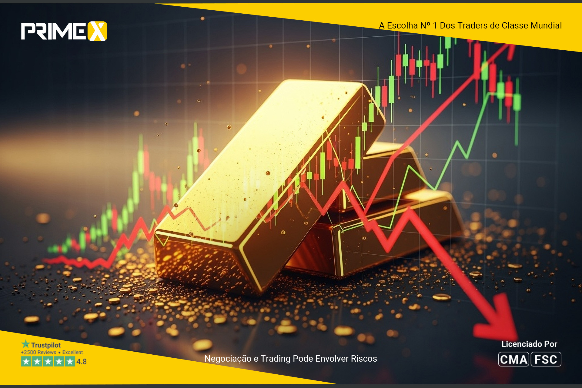 Ouro Recua de Máximas de Junho com Ata Rígida do Fed e Tensões Geopolíticas