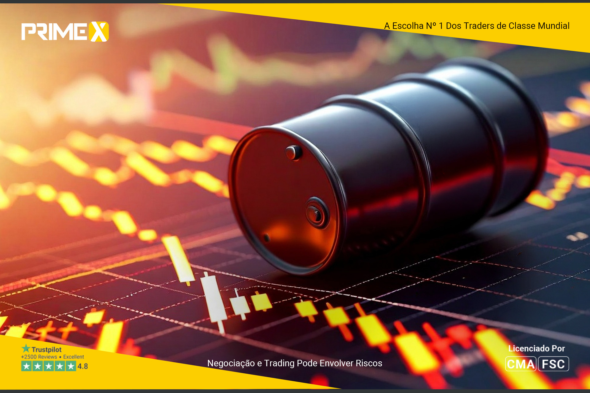 Petróleo WTI Consolida Perto de US$ 84.30 com Resistência em US$ 85.00