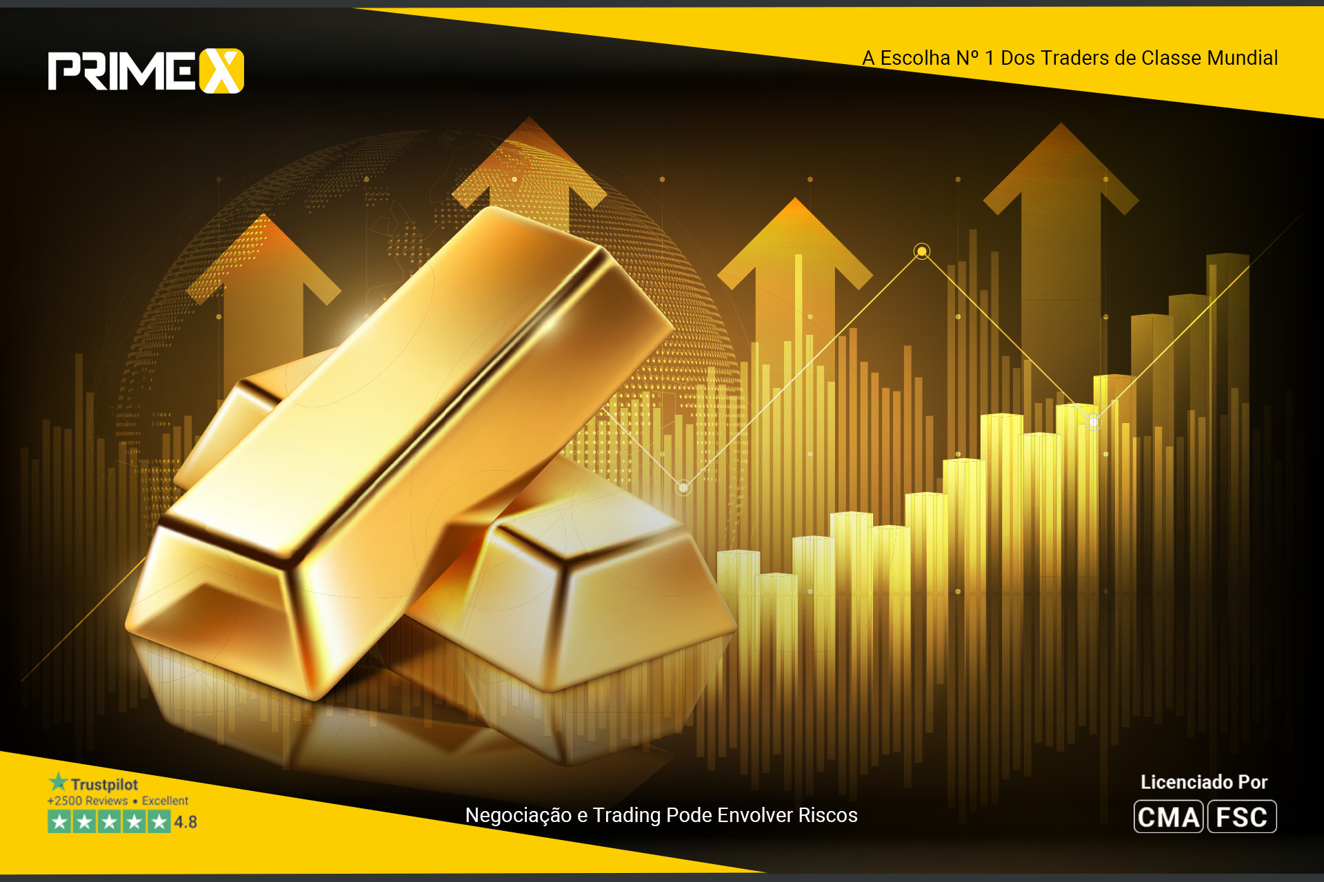 Ouro Atinge Máxima Acima de US$ 4.650 e Petróleo WTI Recua Abaixo de US$ 85.00