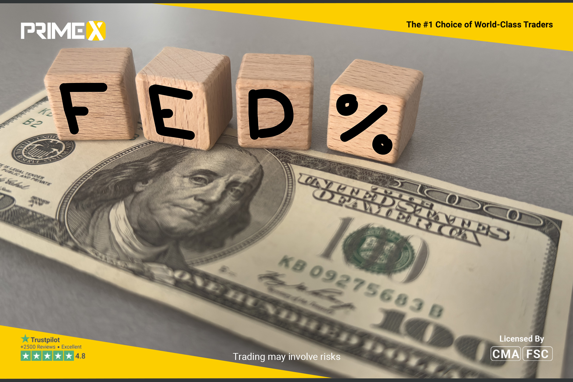 Markets Await Crucial US Labor Market Data Ahead of September Fed Decision