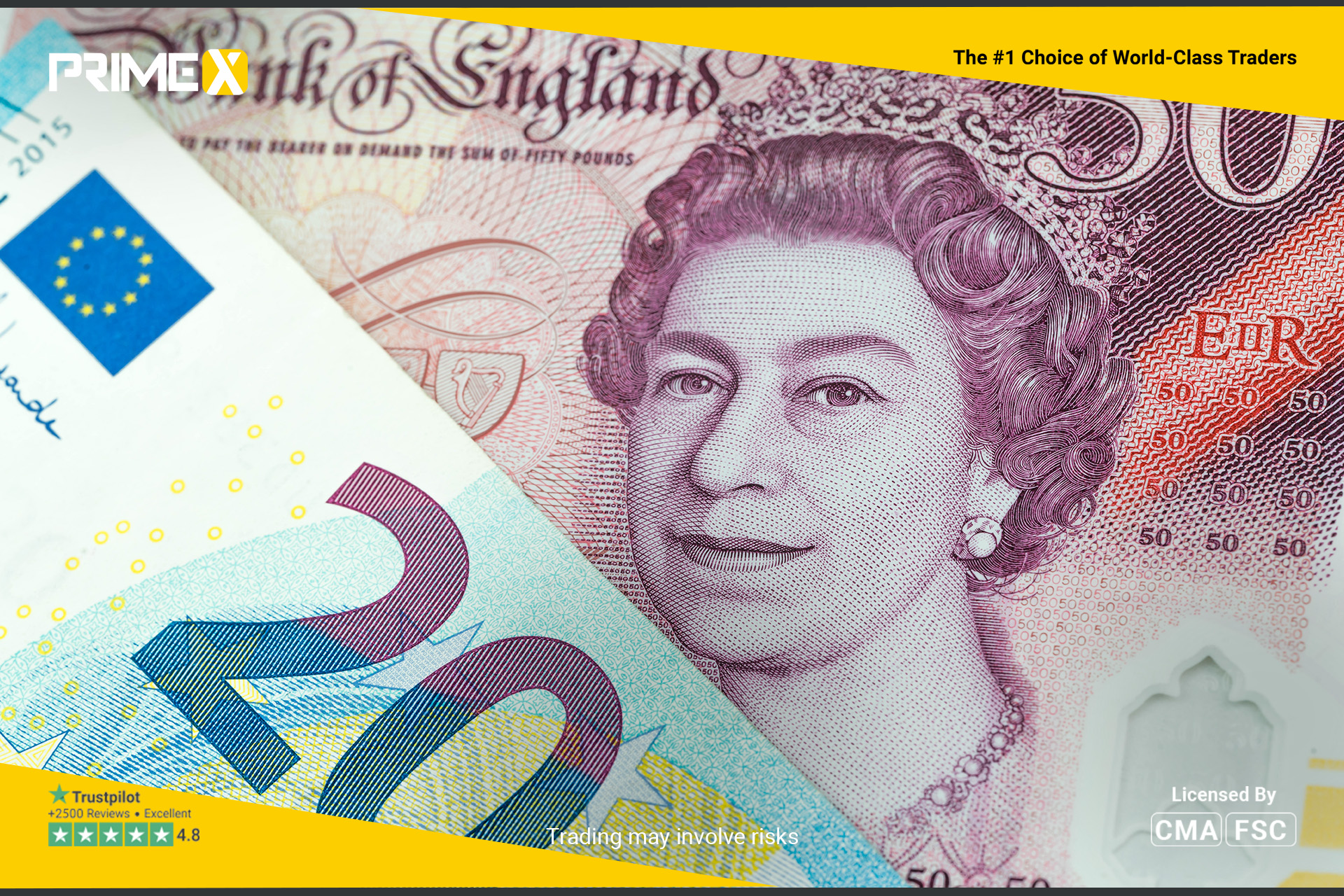 Euro Tests Crucial 1.1565 Support as British Pound Rises Ahead of Central Bank Week