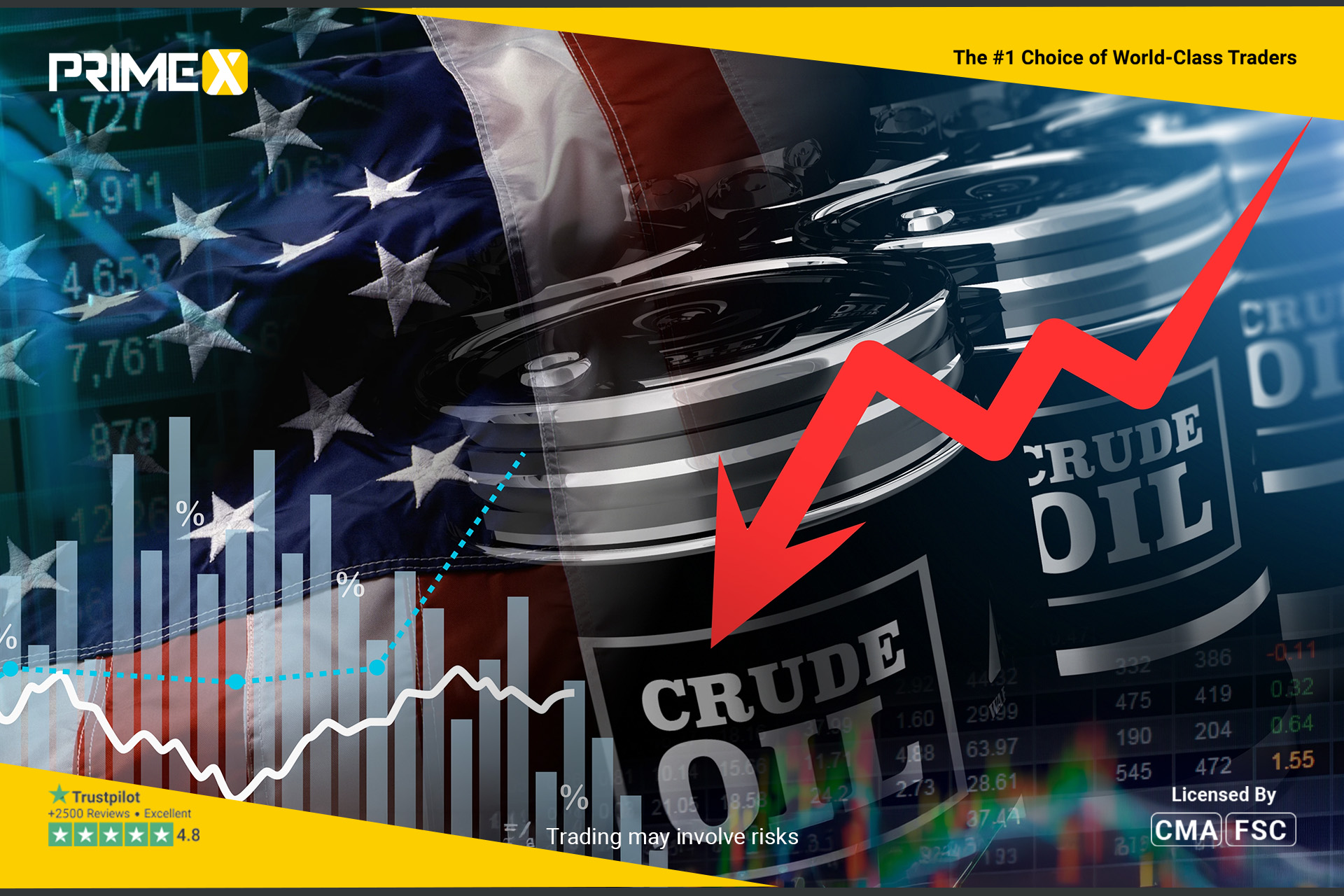 WTI Falls Below $91.50 as US-Iran Diplomatic Hopes Deflate Geopolitical Risk Premium