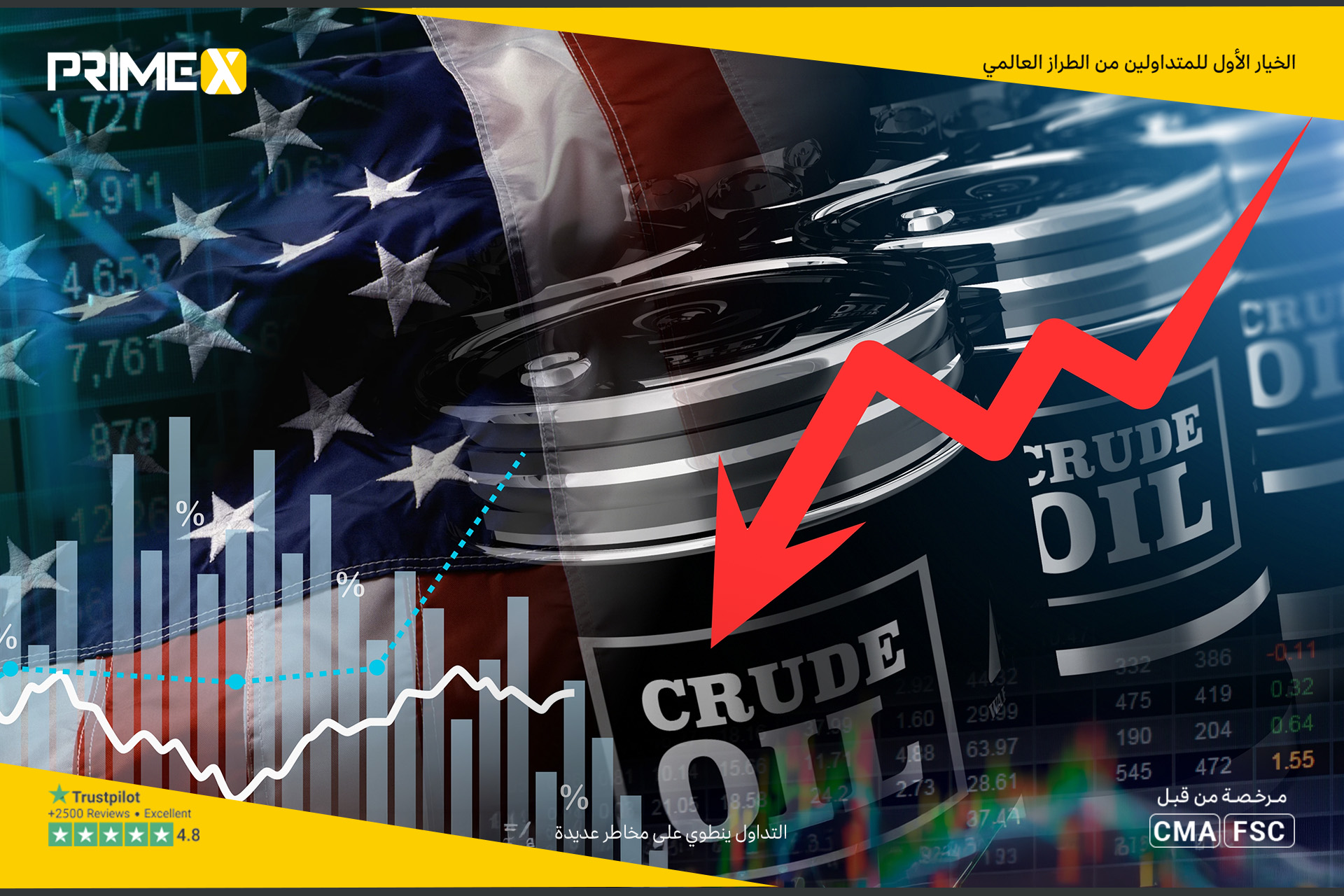  خام تكساس يهبط دون 91.50 دولاراً مع تراجع علاوة المخاطر وسط آمال التقدم الدبلوماسي