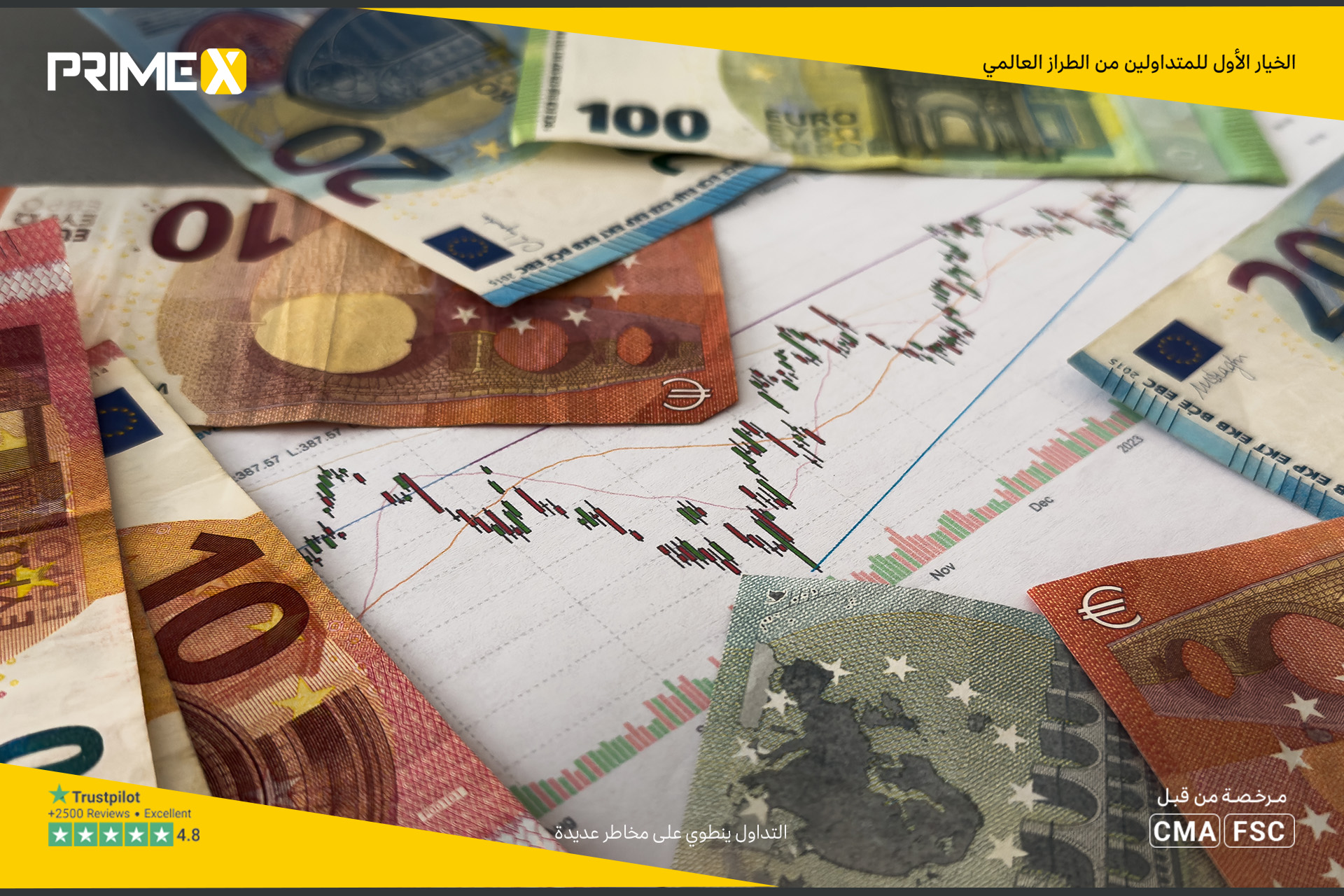  اليورو يهبط دون 1.1400 مسجلاً أدنى مستوياته في شهرين وسط قوة الدولار وترقب قمة ترامب وشي