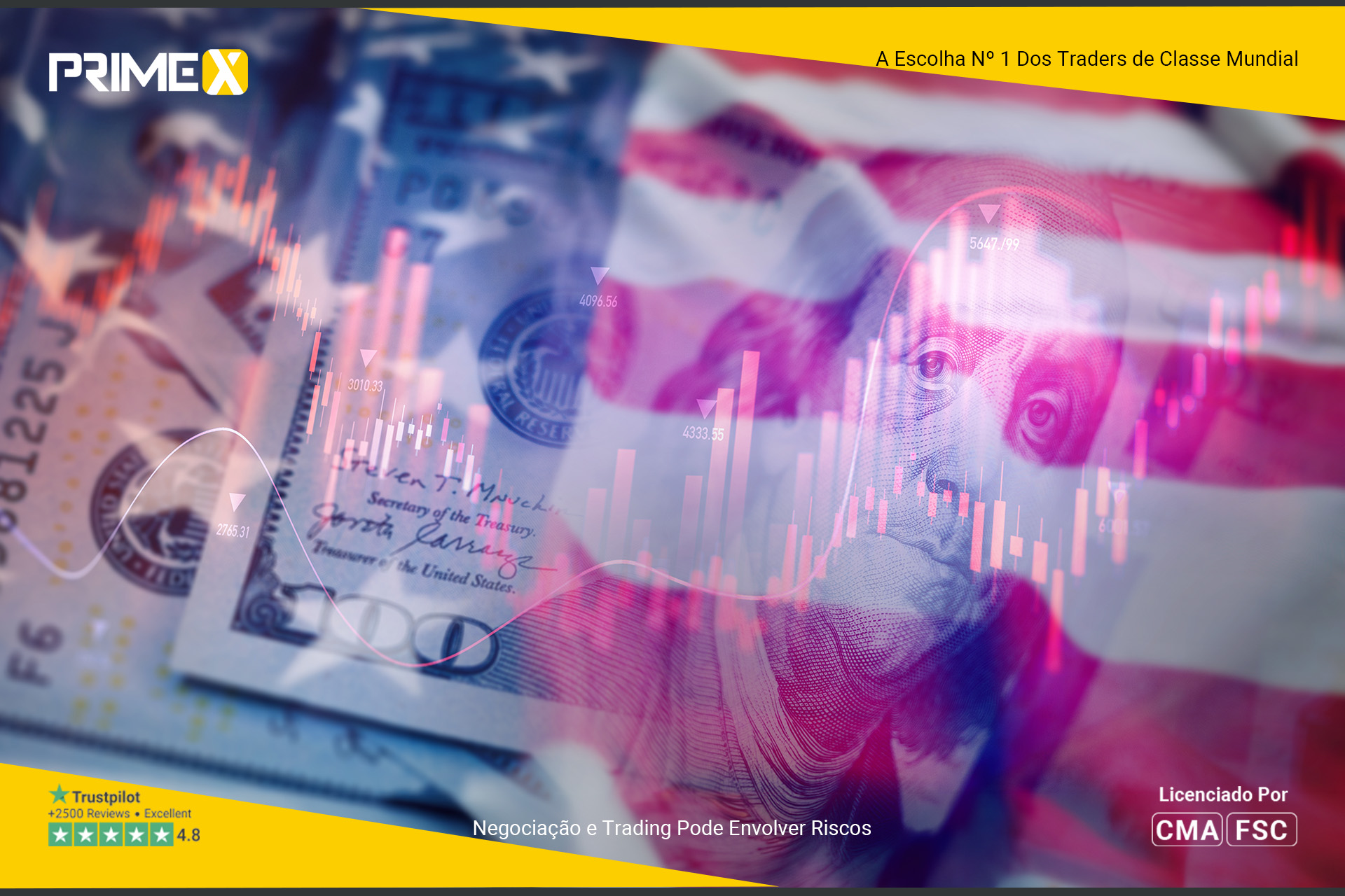 Índice do Dólar Mira 101.80 com Disparada dos Rendimentos das Treasuries e Fed Hawkish